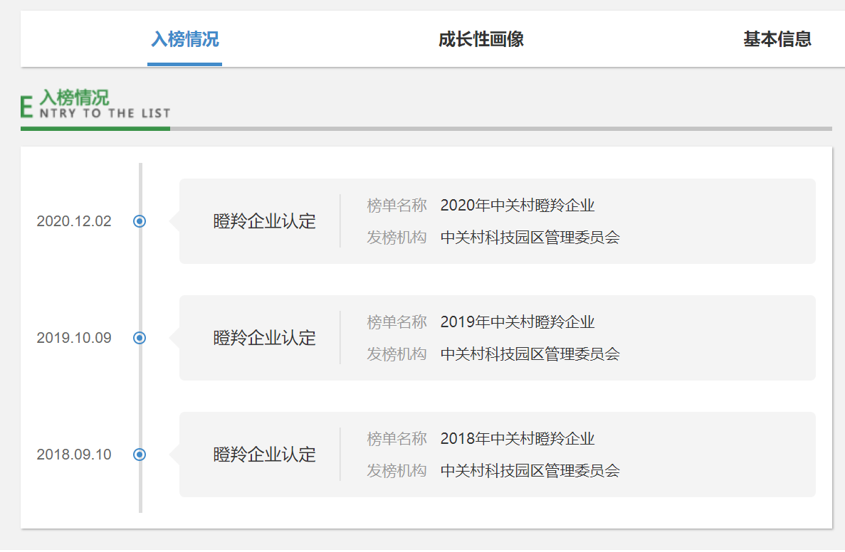 <b>喜讯：J9九游会科技连续三年荣登中关村瞪羚企业榜单</b>