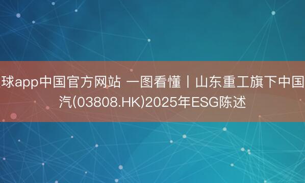 滚球app中国官方网站 一图看懂丨山东重工旗下中国重汽(03808.HK)2025年ESG陈述