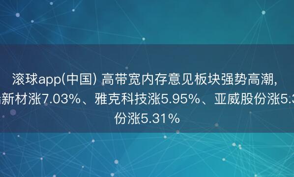 滚球app(中国) 高带宽内存意见板块强势高潮， 联瑞新材涨7.03%、雅克科技涨5.95%、亚威股份涨5.31%