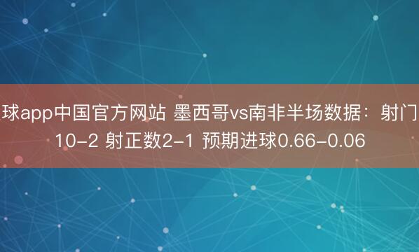 滚球app中国官方网站 墨西哥vs南非半场数据:射门数10-2 射正数2-1 预期进球0.66-0.06